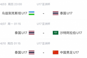 马德兴:疯狂热身!乌兹国少3个月已踢12场,战亚洲同龄不败